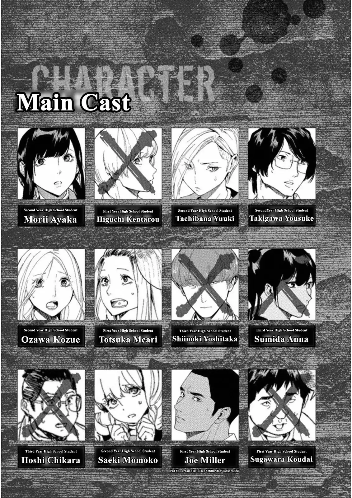 Jinrou Game: Crazy Fox Chapter 19 5